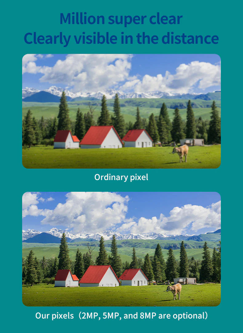 High-definition security camera with 2MP to 8MP HD pixel options for crystal-clear long-range surveillance