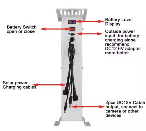 Solar power system battery unit for solar security cameras and surveillance setups