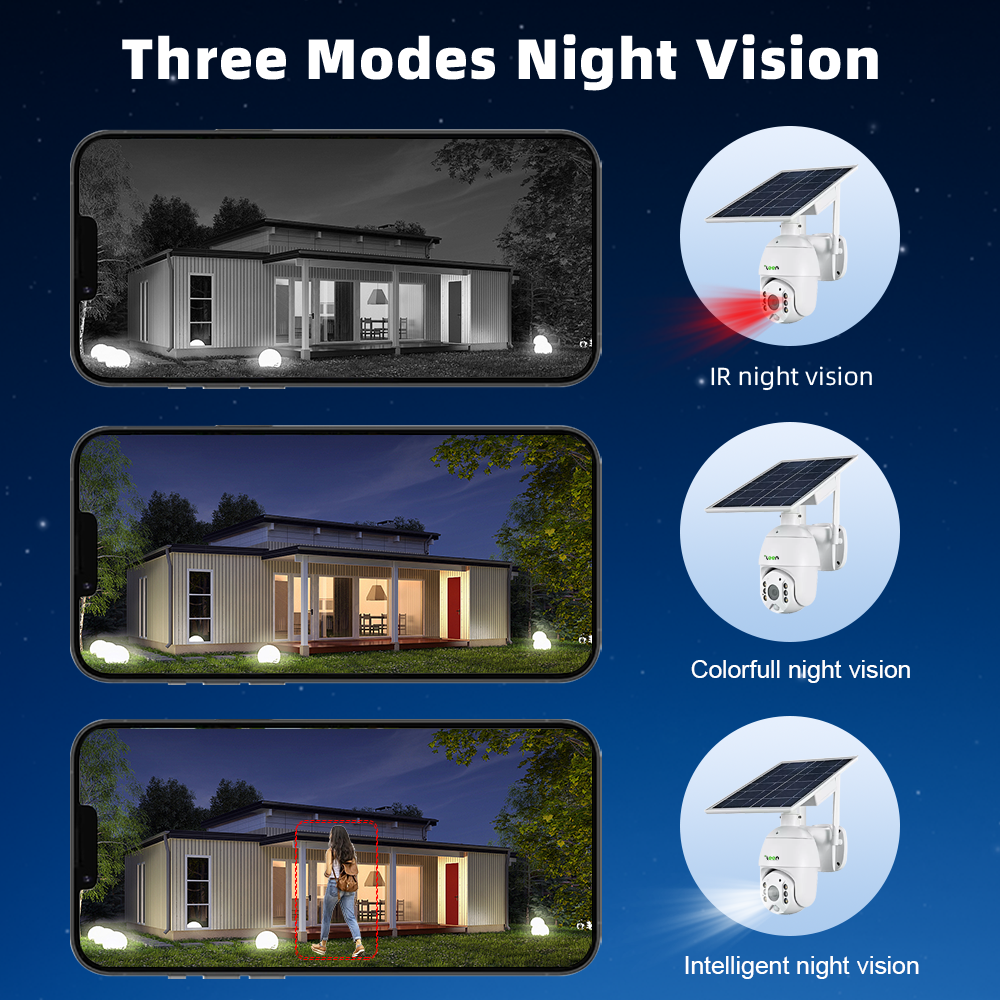 Guardian S10 – 4MP Solar PTZ Security Camera